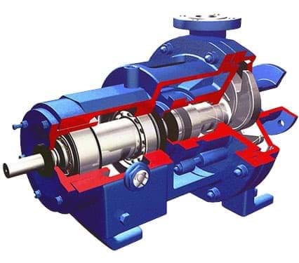 Picture of API 610 Heavy Duty Pumps